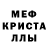МЕТАДОН кристалл Tommy MK1